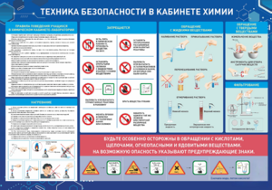 Стенд-уголок "Техника безопасности на уроках химии" - fgospostavki.ru - Сергиев Посад