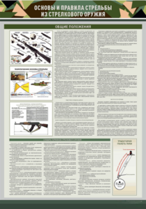 Стенд "Основы и правила стрельбы из стрелкового оружия" - fgospostavki.ru - Сергиев Посад