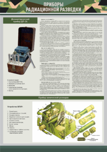 Стенд "Приборы радиационной и химической разведки" - fgospostavki.ru - Сергиев Посад