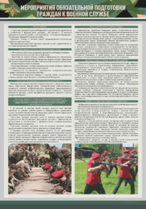 Стенд "Мероприятия обязательной подготовки граждан к военной службе" - fgospostavki.ru - Сергиев Посад
