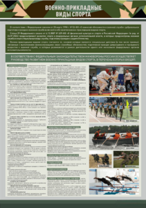 Стенд "Военно-прикладные виды спорта" - fgospostavki.ru - Сергиев Посад
