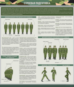 Стенд "Строевая подготовка" - fgospostavki.ru - Сергиев Посад