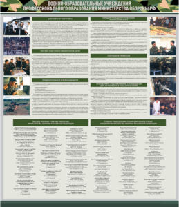 Стенд "Военные образовательные учреждения Российской Федерации" - fgospostavki.ru - Сергиев Посад