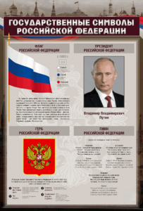 Стенд "Государственные символы Российской Федерации" - fgospostavki.ru - Сергиев Посад