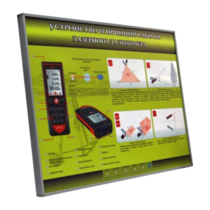 Учебный стенд электрифицированный "Устройство и принцип работы лазерного дальномера" - fgospostavki.ru - Сергиев Посад