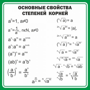 Стенд "Основные свойства степеней корней" - fgospostavki.ru - Сергиев Посад