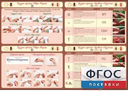 Стенд "Вязание крючком" - fgospostavki.ru - Сергиев Посад