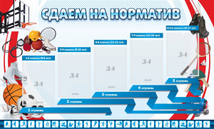 Стенд "Сдаем на норматив" Вариант 1 - fgospostavki.ru - Сергиев Посад