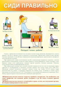 Стенд "Сиди правильно" - fgospostavki.ru - Сергиев Посад