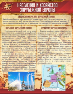 Стенд "Населения и хозяйство Зарубежной Европы" - fgospostavki.ru - Сергиев Посад