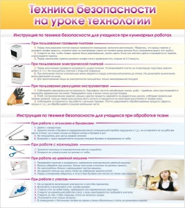 Стенд "Техника безопасности на уроке технологии" - fgospostavki.ru - Сергиев Посад