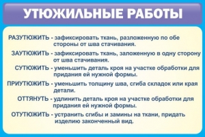 Стенд "Утюжильные работы" - fgospostavki.ru - Сергиев Посад