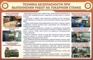 Стенд "Техника безопасности при выполнении работ на токарном станке" - fgospostavki.ru - Сергиев Посад