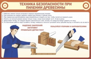 Стенд "Техника безопасности при пилении древесины" - fgospostavki.ru - Сергиев Посад
