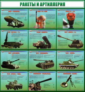 Стенд "Ракеты и артиллерия" - fgospostavki.ru - Сергиев Посад