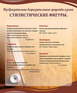 Стенд "Стилистические фигуры" Вариант 2 - fgospostavki.ru - Сергиев Посад
