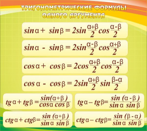 Стенд "Тригонометрические формулы" - fgospostavki.ru - Сергиев Посад