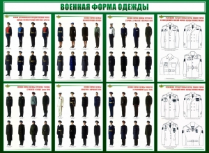 Стенд "Военная форма одежды" - fgospostavki.ru - Сергиев Посад