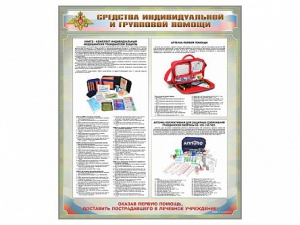 Стенд "Средства индивидуальной и групповой защиты" - fgospostavki.ru - Сергиев Посад
