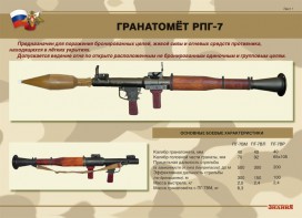 Комплект плакатов "Гранатомёт РПГ-7. Устройство гранатомёта. Обращение с ним" - fgospostavki.ru - Сергиев Посад