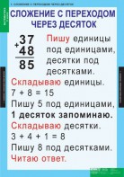 Комплект таблиц. Математика 2 класс. - fgospostavki.ru - Сергиев Посад