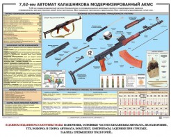 Плакат "7,62-мм автомат Калашникова АКМС" - fgospostavki.ru - Сергиев Посад
