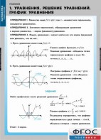 Комплект таблиц. Математика. Уравнения. Система уравнений. - fgospostavki.ru - Сергиев Посад