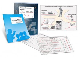 Комплект кодотранспарантов "Функции. Их свойства и графики" - fgospostavki.ru - Сергиев Посад