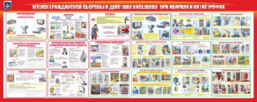 Стенд "Уголок гражданской обороны и действия населения в чрезвычайных ситуациях" - fgospostavki.ru - Сергиев Посад