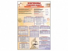 Стенд "Формулы для решения задач по химии" - fgospostavki.ru - Сергиев Посад