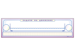 Панно (демонстрационное) магнитно-маркерное "Задачи на движение" + комплект тематических магнитов - fgospostavki.ru - Сергиев Посад