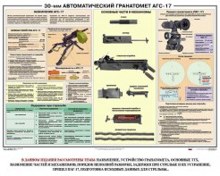 Плакат "30-мм автоматический гранатомет АГС-17" - fgospostavki.ru - Сергиев Посад