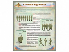 Стенд "Строевая подготовка" - fgospostavki.ru - Сергиев Посад