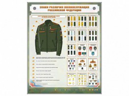 Интерактивный электрифицированный стенд "Знаки различия военнослужащих Российской Федерации" - fgospostavki.ru - Сергиев Посад