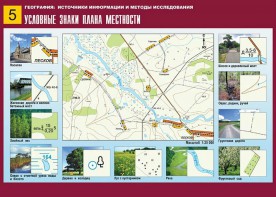 Таблица демонстрационная "Условные знаки плана местности" (винил 70*100) - fgospostavki.ru - Сергиев Посад