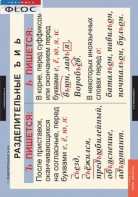 Комплект таблиц. Русский язык 5 класс - fgospostavki.ru - Сергиев Посад