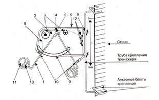 Волейбольный тренажер для отработки нападающего удара (тренажер Алексеева) - fgospostavki.ru - Сергиев Посад