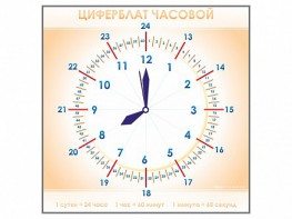 Панно демонстрационное маркерное "Циферблат часовой" - fgospostavki.ru - Сергиев Посад
