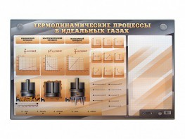 Электромеханический стенд "Термодинамические процессы в идеальных газах" с маркерными полями - fgospostavki.ru - Сергиев Посад