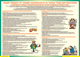Таблица "Правила безопасности на уроках труда для мальчиков" (100х140 сантиметров, винил) - fgospostavki.ru - Сергиев Посад