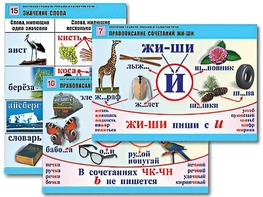 Комплект таблиц "Обучение грамоте. Письмо и развитие речи" (16 таблиц, А1, ламинированные) - fgospostavki.ru - Сергиев Посад