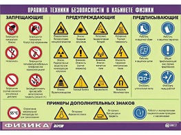 Таблица демонстрационная "Правила техники безопасности в кабинете физики" (винил 100x140) - fgospostavki.ru - Сергиев Посад