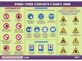 Таблица демонстрационная "Правила техники безопасности в кабинете химии" (винил 100х140) - fgospostavki.ru - Сергиев Посад