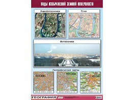 Таблица демонстрационная "Виды изображений земной поверхности" (винил 100*140) - fgospostavki.ru - Сергиев Посад