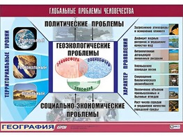 Таблица демонстрационная "Глобальные проблемы человечества" (винил 100*140) - fgospostavki.ru - Сергиев Посад
