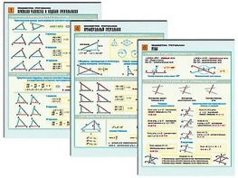 Комплект таблиц по геометрии "Планиметрия. Треугольники" раздаточные (цветные, ламинированные, А4, 6 штук) - fgospostavki.ru - Сергиев Посад