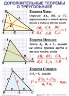 Комплект таблиц Треугольники (19 таблиц) - fgospostavki.ru - Сергиев Посад