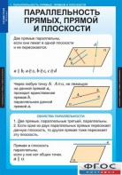 Комплект таблиц. Геометрия 10 класс. - fgospostavki.ru - Сергиев Посад