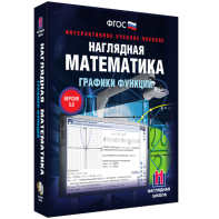 Наглядная математика. Графики функций - fgospostavki.ru - Сергиев Посад