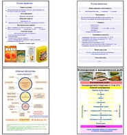 Плакаты ПРОФТЕХ "Продовольственные товары" (27 пл, винил, 70х100) - fgospostavki.ru - Сергиев Посад